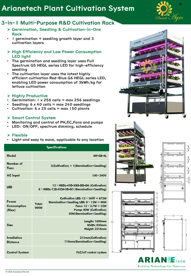 Multi-Purpose Cultivation Rack-EN-R1